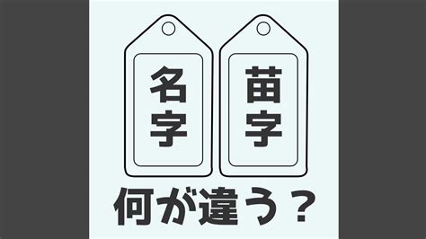 芝名字|芝さんの名字の由来や読み方、全国人数・順位｜名字 